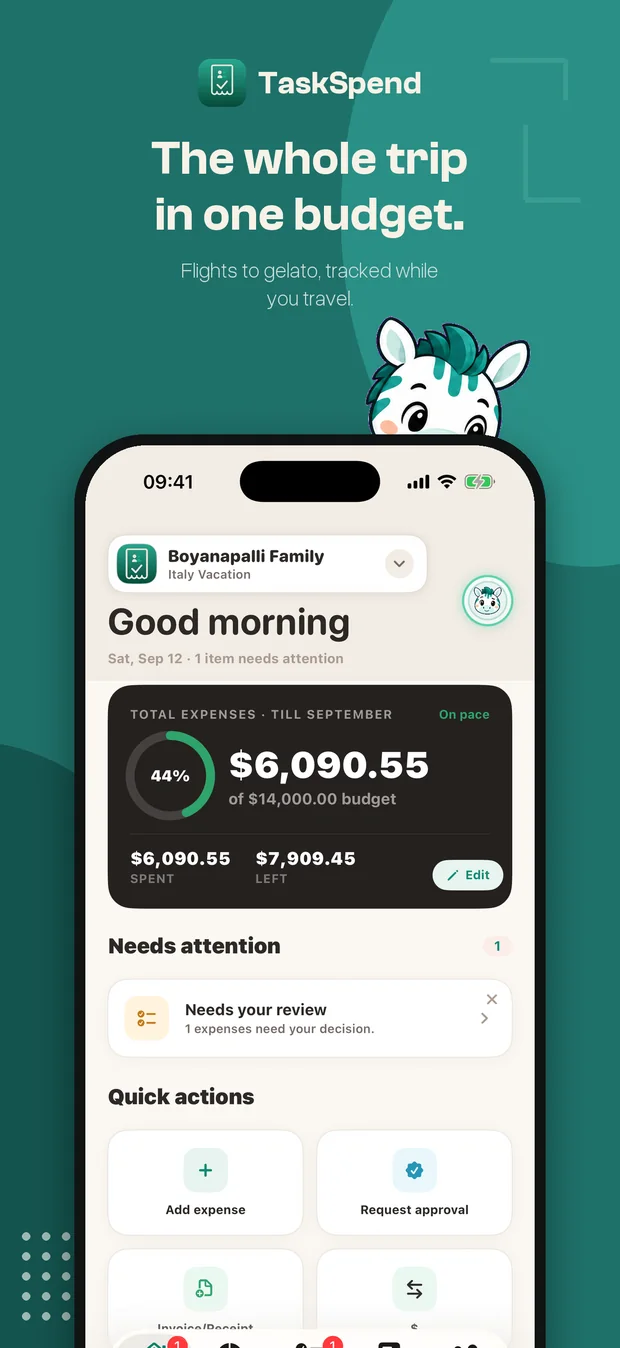 A vacation project budget with categories for flights, hotels and dining