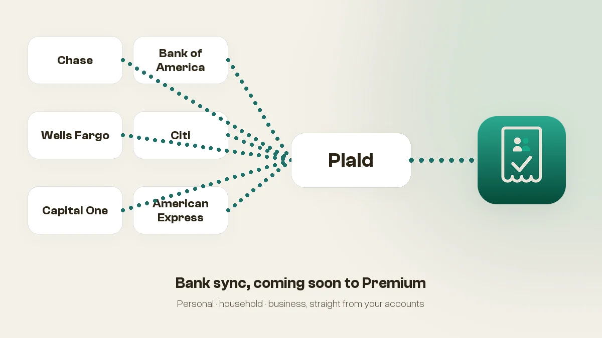 Six bank names flowing through Plaid into the TaskSpend app
