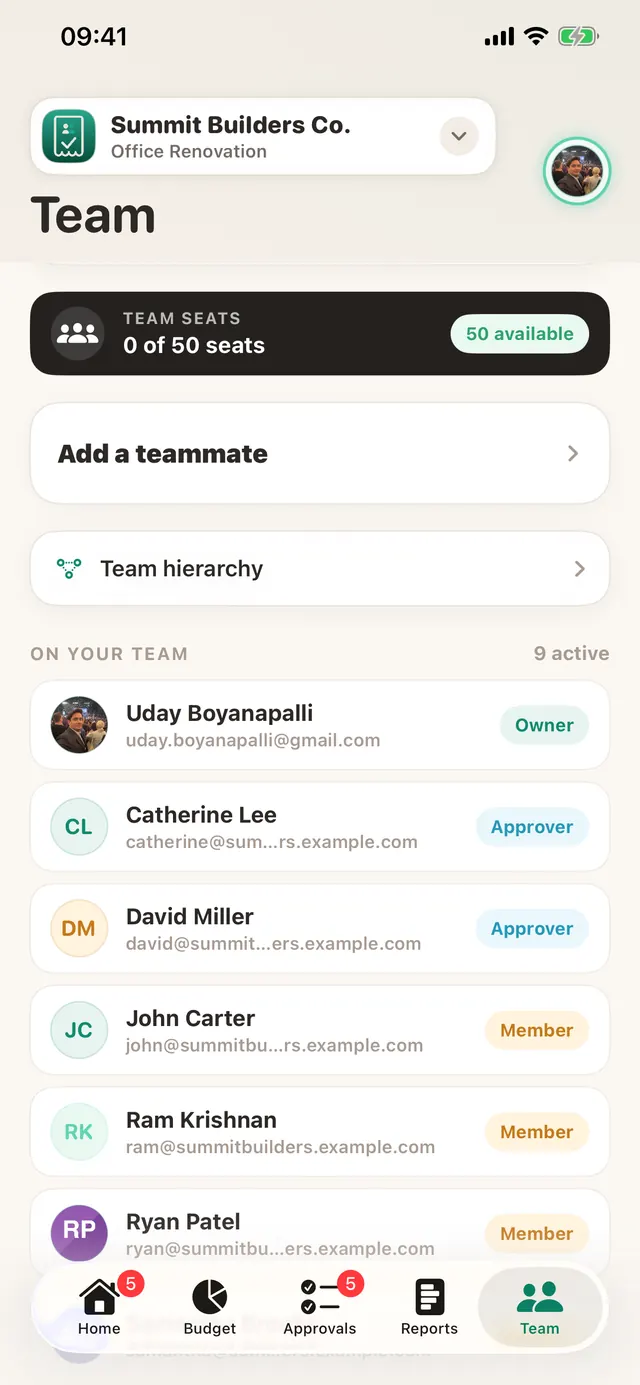 The team screen listing the owner, approvers and members